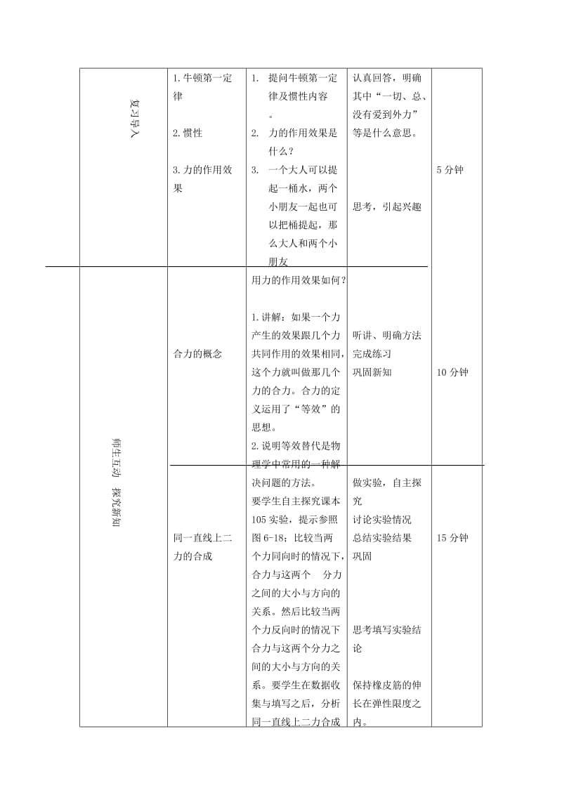 八年级物理全册 第7章 第2节 力的合成教学设计2 （新版）沪科版.doc_第2页