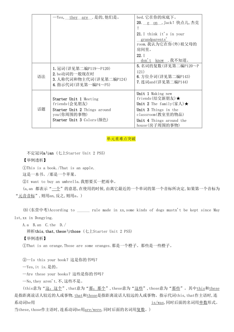 （宜宾专版）2019届中考英语总复习 第一篇 教材知识梳理篇 七上 Units 1-4（含Starter）（精讲）检测.doc_第3页