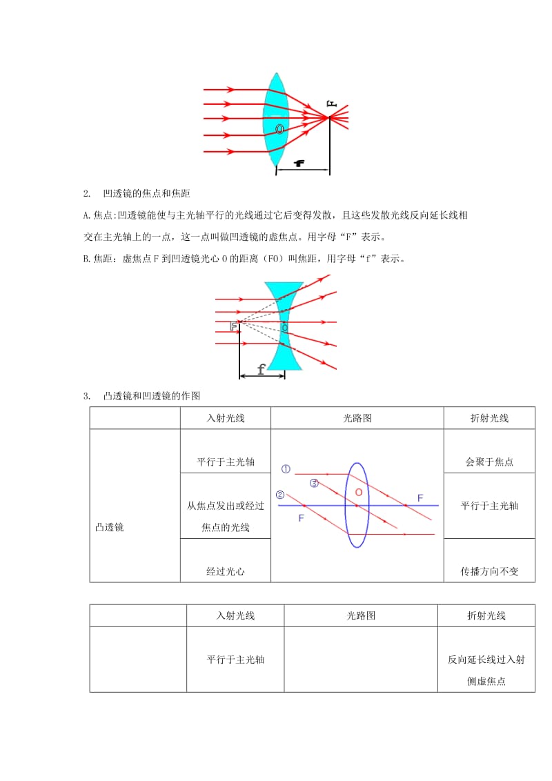 （考前练兵）2019中考物理备考全攻略 专题03 光和眼睛（二）（含解析）.doc_第3页