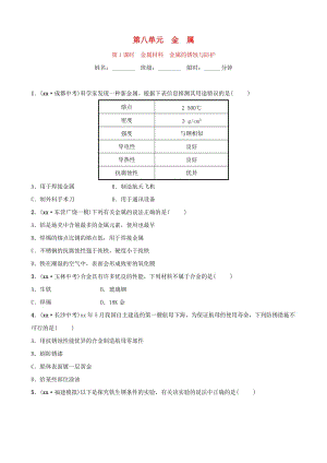 山東省東營市2019年初中化學(xué)學(xué)業(yè)水平考試總復(fù)習(xí) 第八單元 金屬和金屬材料 第1課時(shí) 金屬材料 金屬的銹蝕與防護(hù)練習(xí).doc