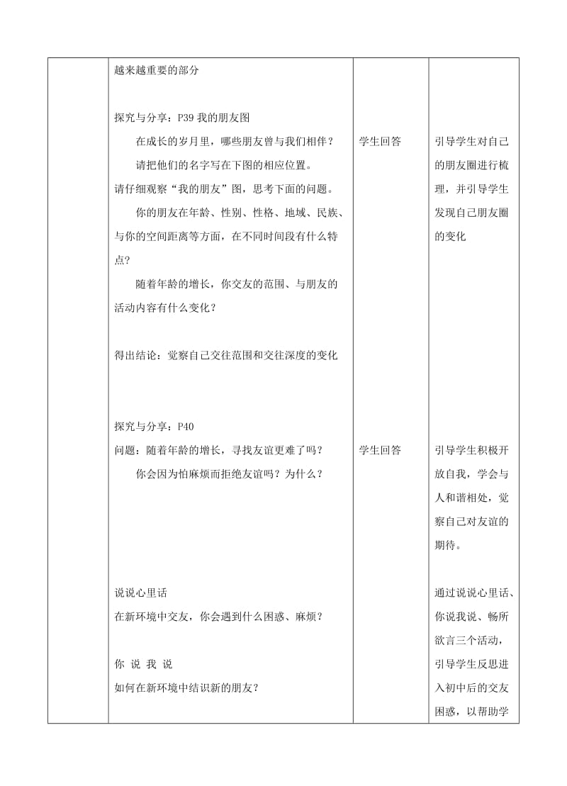 七年级道德与法治上册 第二单元 友谊的天空 第四课 友谊与成长同行 第一框 和朋友在一起教案 新人教版 (2).doc_第2页