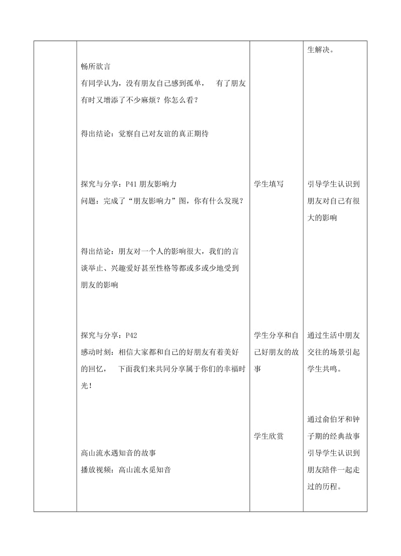 七年级道德与法治上册 第二单元 友谊的天空 第四课 友谊与成长同行 第一框 和朋友在一起教案 新人教版 (2).doc_第3页