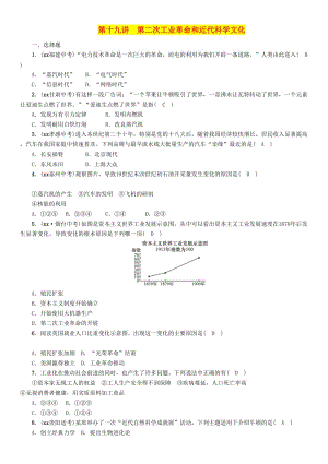 中考?xì)v史總復(fù)習(xí) 第一編 教材知識速查篇 模塊三 世界近代史 第19講 第二次工業(yè)革命和近代科學(xué)文化（精練）試題.doc