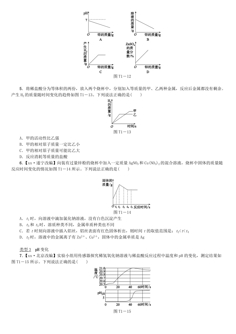 江西省中考化学题型突破方案复习 题型训练1 图像题.doc_第2页