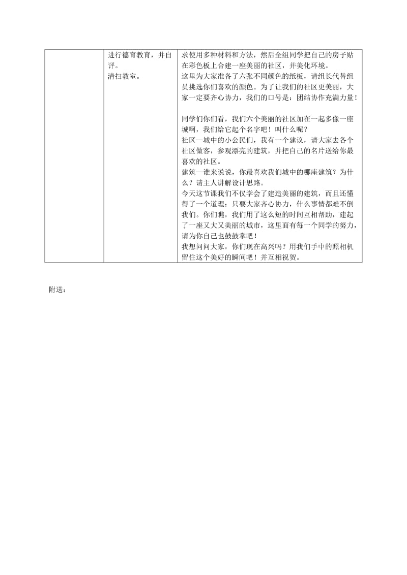 2019-2020年一年级美术上册 漂亮的建筑 1教案 人美版.doc_第2页