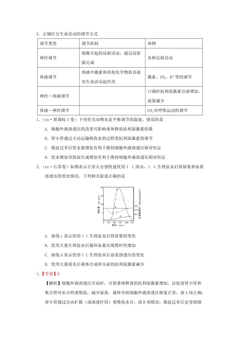 2019-2020年高考生物考点一遍过第7辑考点4神经调节与体液调节的关系.doc_第3页