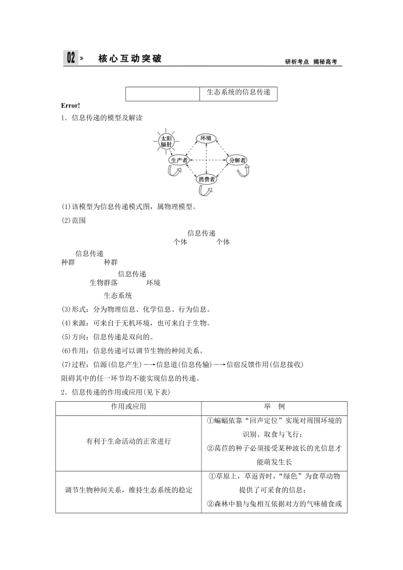 2019-2020年高考生物一轮复习方案 2-5 生态系统的信息传递和稳定性 新人教版必修3.doc_第3页