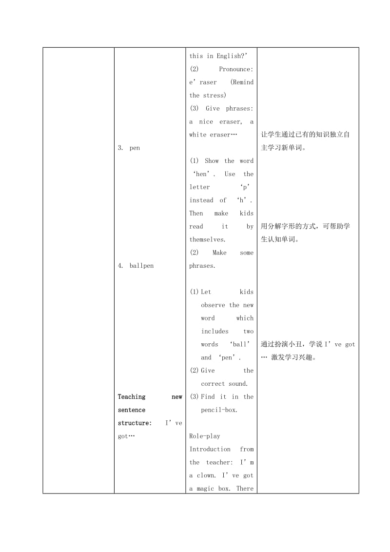 2019-2020年一年级英语上册 Unit 15 Period 2(2)教案 上海新世纪版.doc_第3页