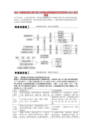 2019人教版必修三第三章《區(qū)域自然資源綜合開發(fā)利用》word復(fù)習(xí)學(xué)案.doc