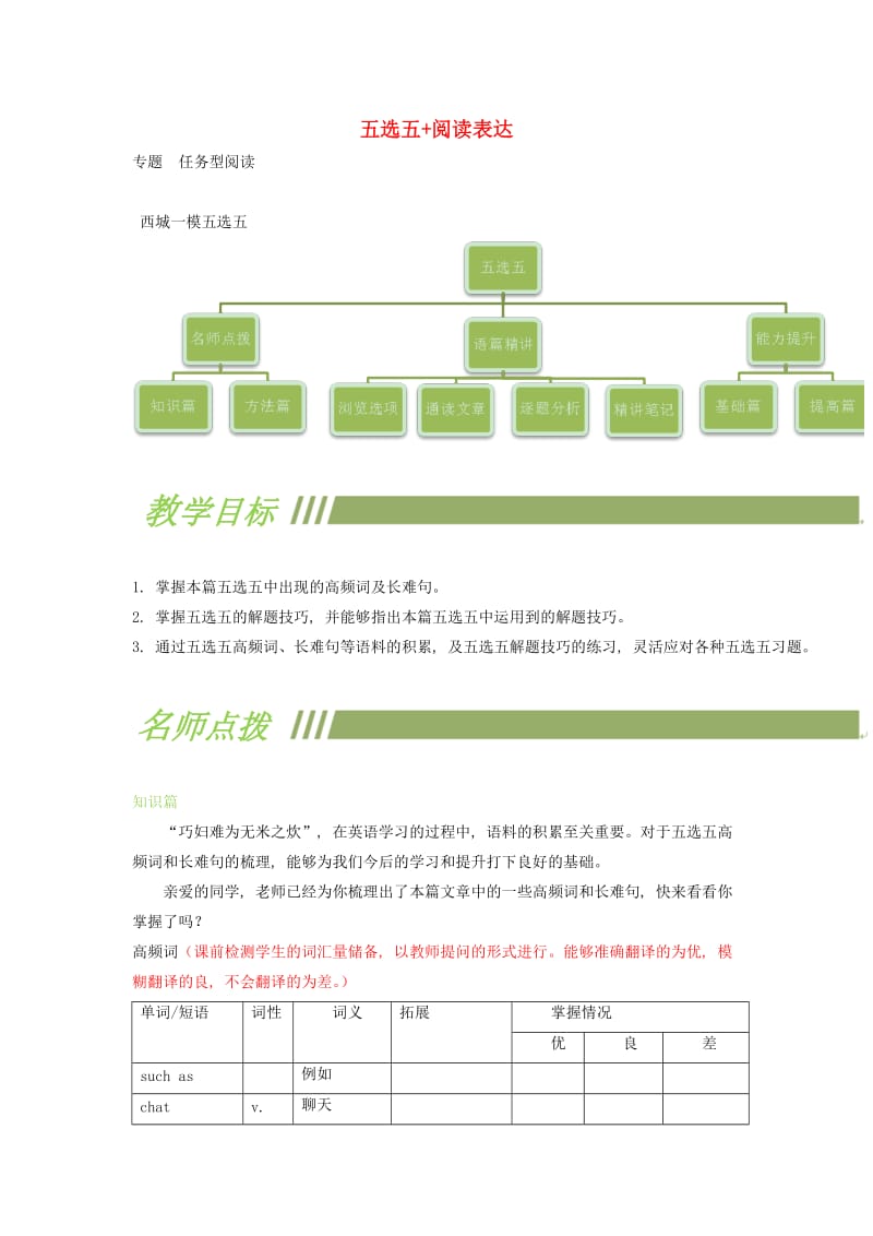 北京市2019中考英语二轮复习 五选五+阅读表达1.doc_第1页