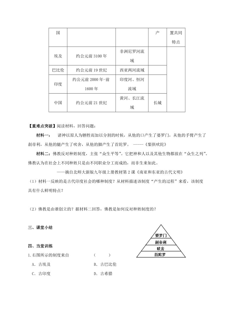 九年级历史上册 第2课 南亚和东亚的古代文明学案2 北师大版.doc_第2页