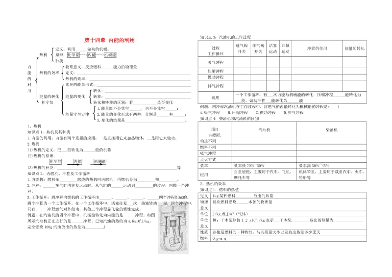 中考物理 第14章 内能的利用复习学案 新人教版.doc_第1页