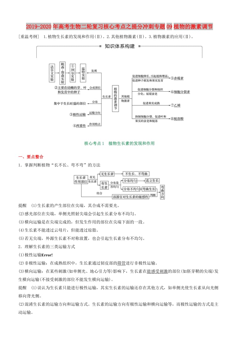 2019-2020年高考生物二轮复习核心考点之提分冲刺专题09植物的激素调节.doc_第1页