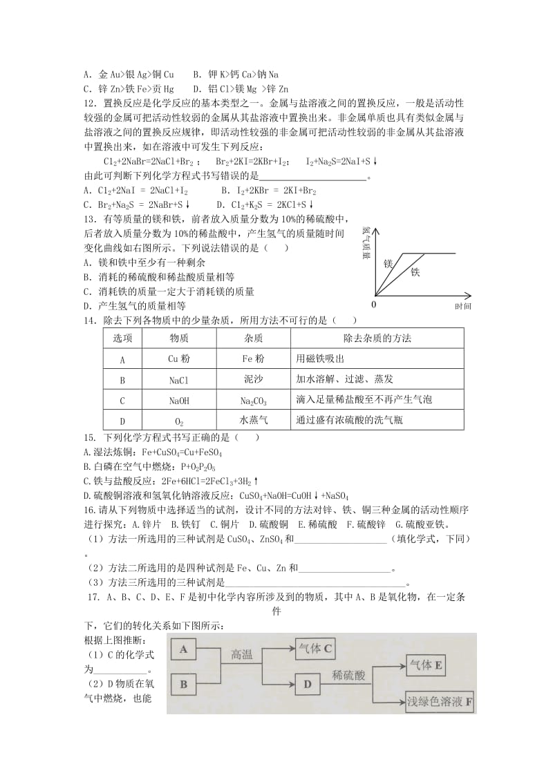 九年级化学全册 第四单元 金属 第二节 金属的化学性质（1）同步测试 鲁教版五四制.doc_第2页