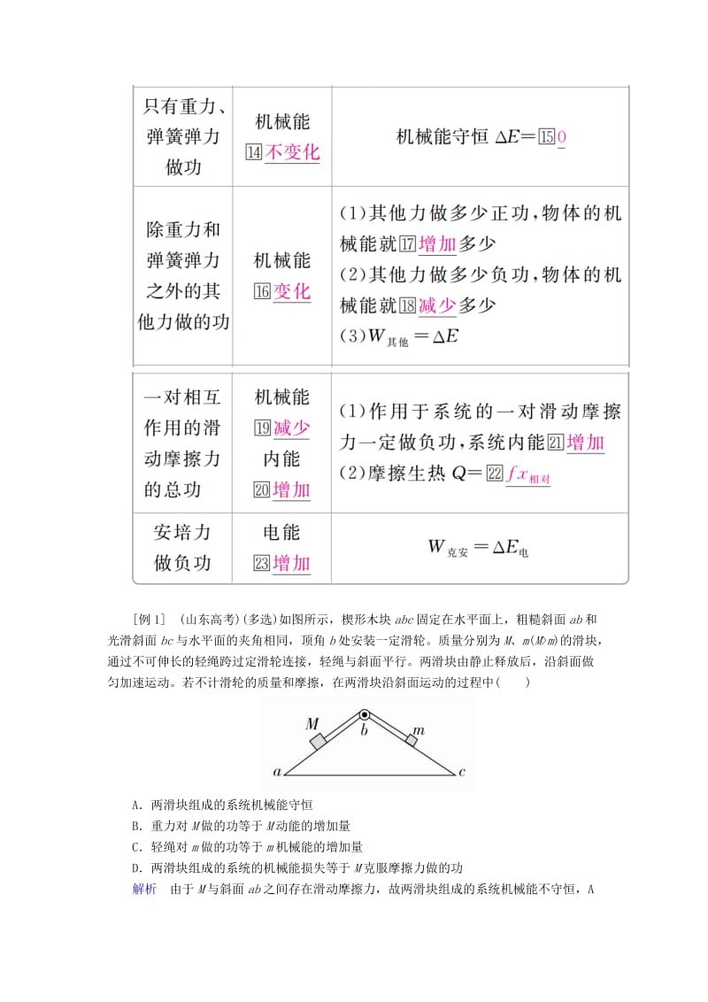 全国版2019版高考物理一轮复习第6章机械能及其守恒定律第25课时功能关系能量守恒定律学案.doc_第2页