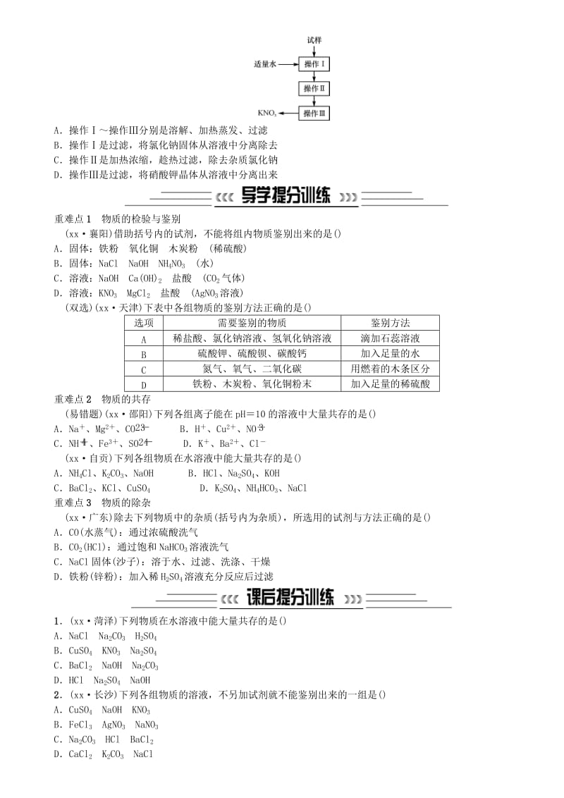 中考化学一轮复习 主题五 科学探究 第17讲 物质的检验、鉴别、共存与除杂练习.doc_第2页