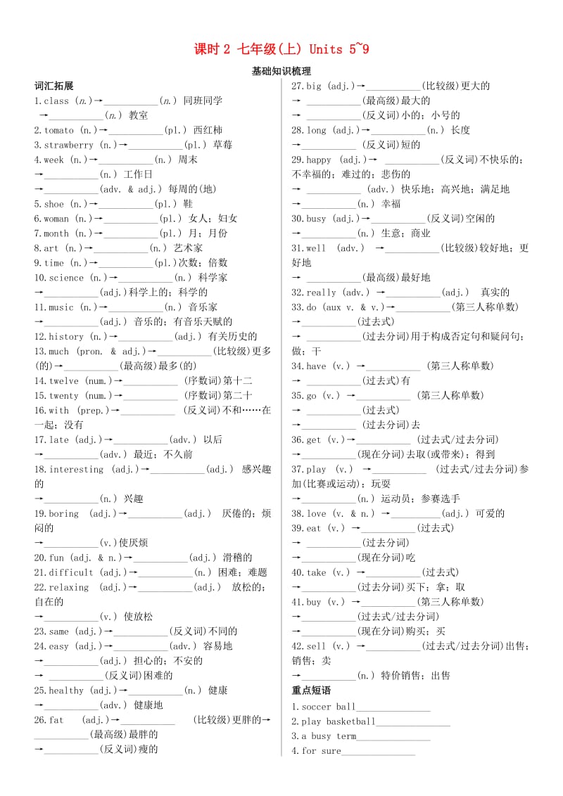 陕西省2019中考英语复习 知识梳理 课时2 七上 Starter Unit 5-9（基础知识梳理）检测.doc_第1页