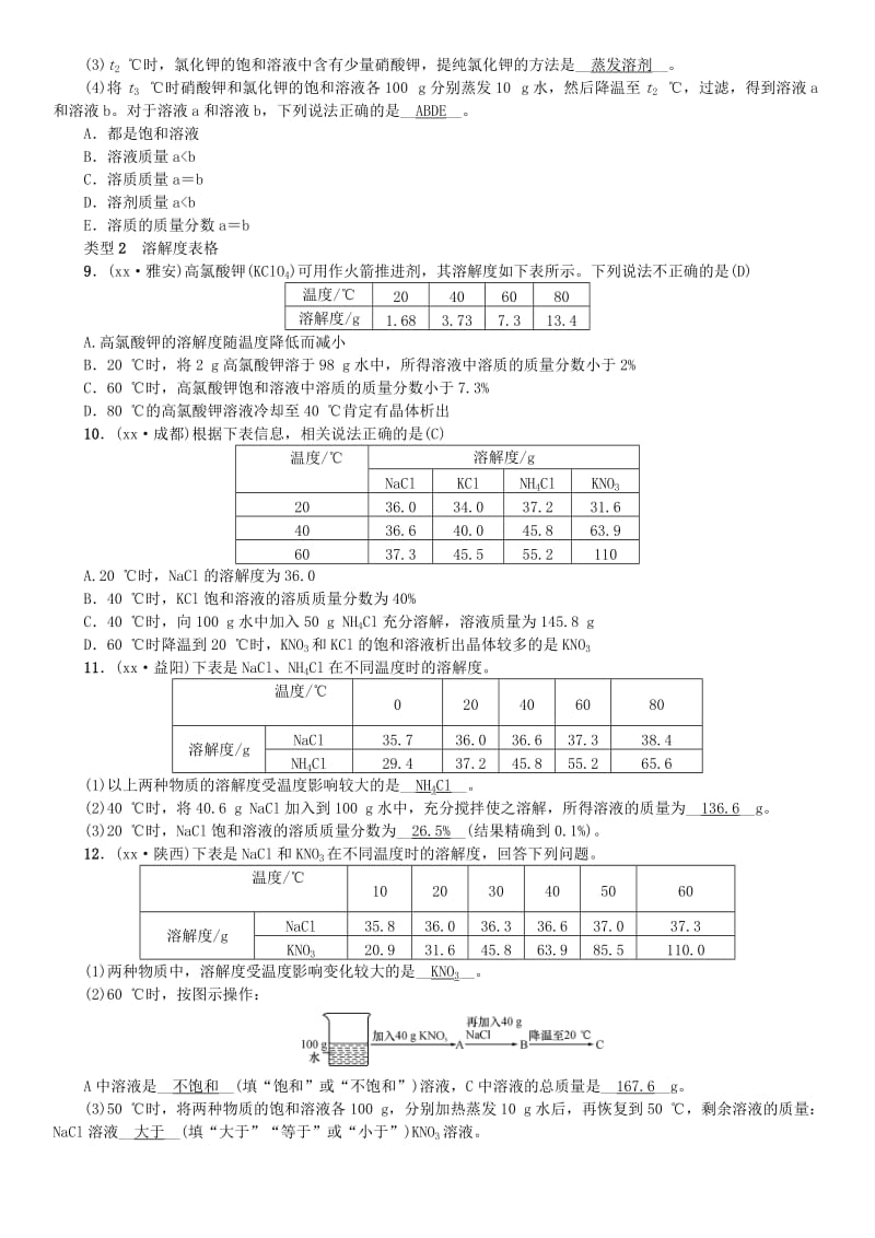 九年级化学下册 第九单元 溶液 滚动小专题（二）溶解度和溶质的质量分数习题 新人教版.doc_第3页