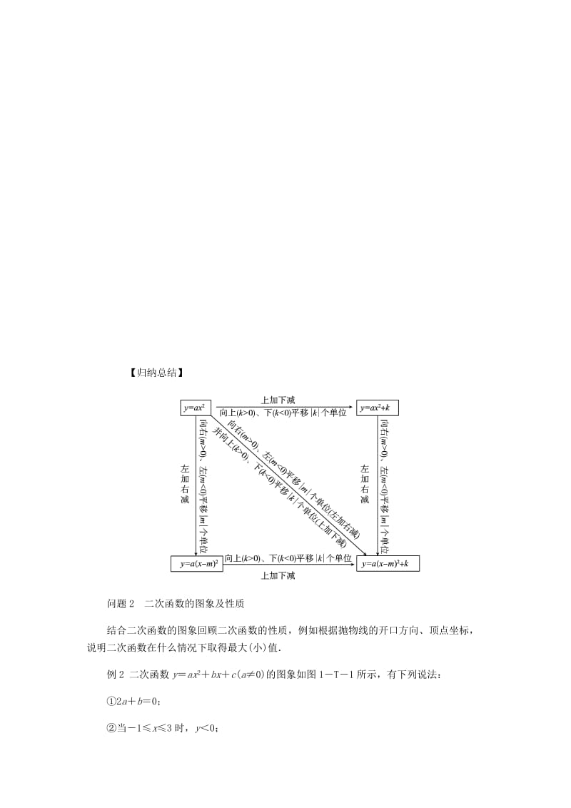 九年级数学上册 第1章 二次函数本章总结提升同步练习 （新版）浙教版.doc_第2页