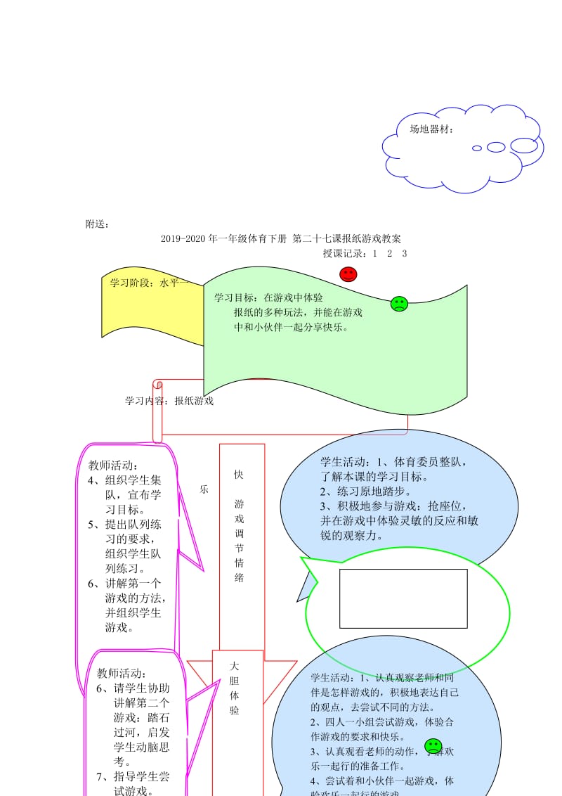 2019-2020年一年级体育下册 第二十一课软排游戏教案.doc_第2页