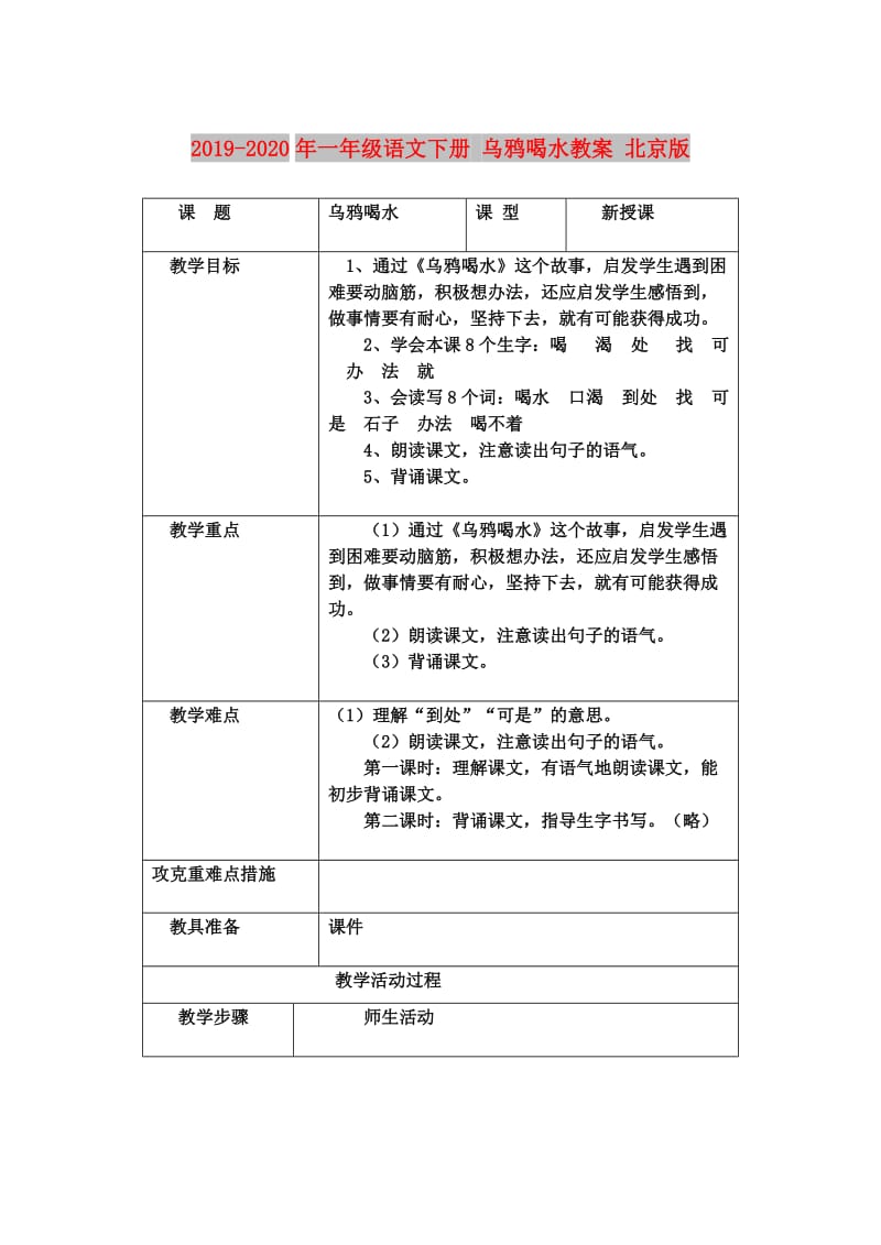 2019-2020年一年级语文下册 乌鸦喝水教案 北京版.doc_第1页