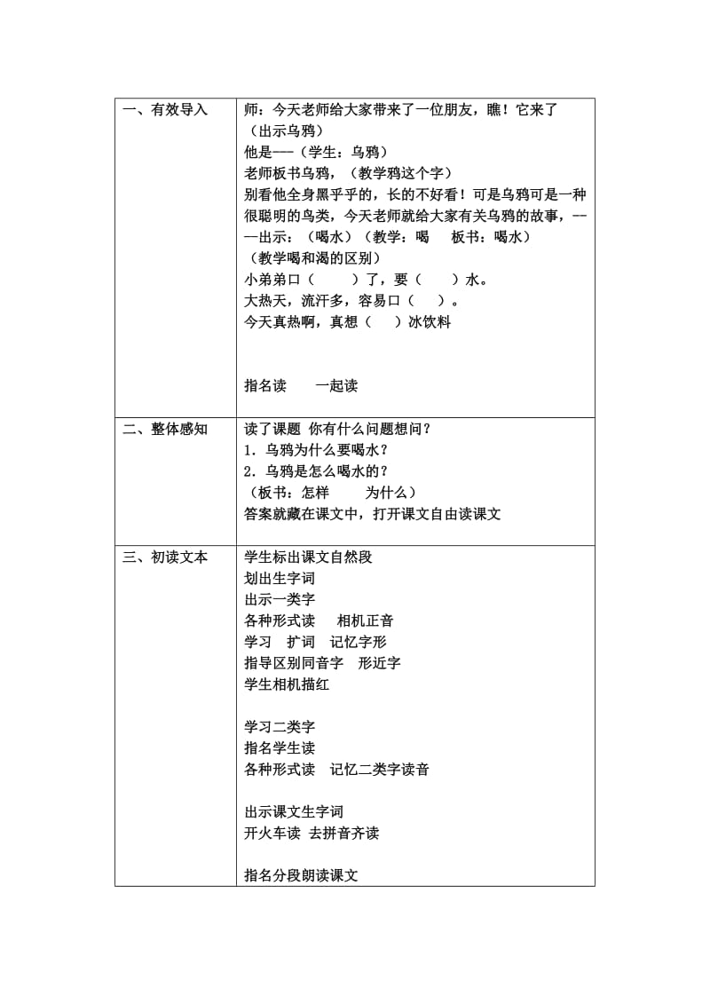 2019-2020年一年级语文下册 乌鸦喝水教案 北京版.doc_第2页