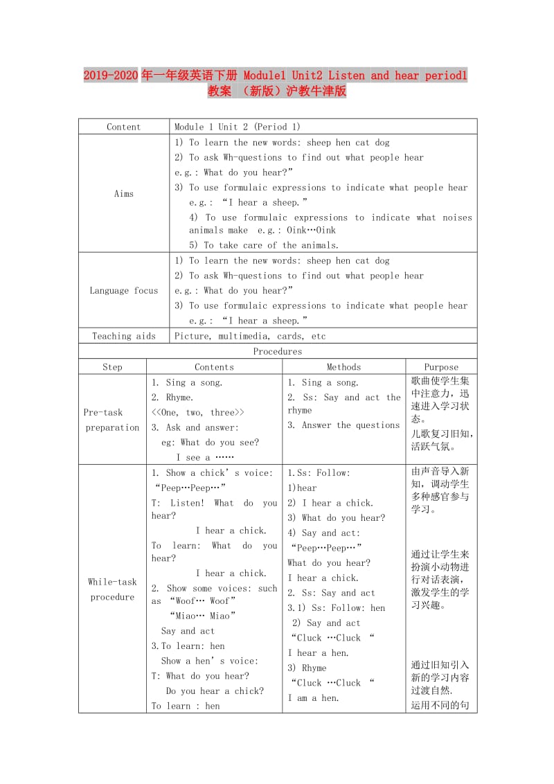 2019-2020年一年级英语下册 Module1 Unit2 Listen and hear period1教案 （新版）沪教牛津版.doc_第1页