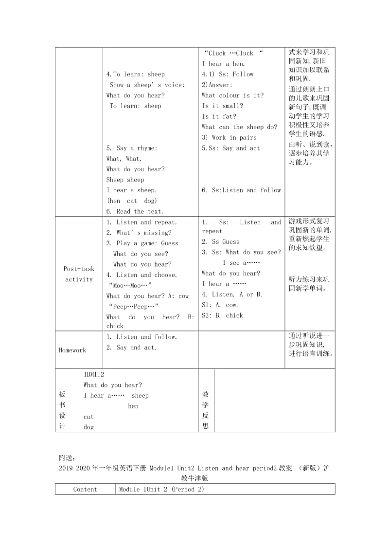 2019-2020年一年级英语下册 Module1 Unit2 Listen and hear period1教案 （新版）沪教牛津版.doc_第2页