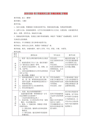 2019-2020年一年級美術(shù)上冊 快餐店教案 滬教版.doc