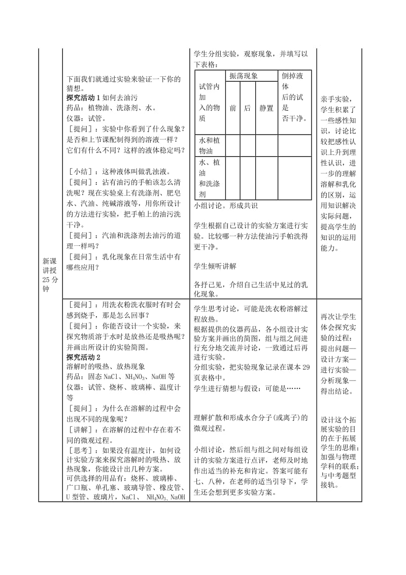 九年级化学下册第七章溶液7.1溶解与乳化7.1.2乳化溶解时的吸热或放热现象教学设计新版粤教版.doc_第2页