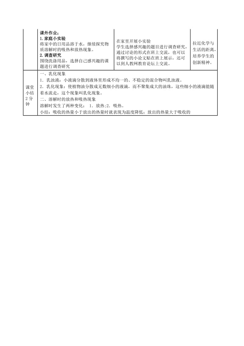 九年级化学下册第七章溶液7.1溶解与乳化7.1.2乳化溶解时的吸热或放热现象教学设计新版粤教版.doc_第3页