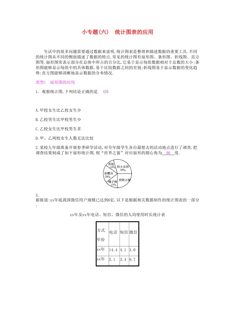 2019年春七年级数学下册 小专题（六）统计图表的应用课时作业 （新版）新人教版.doc_第1页