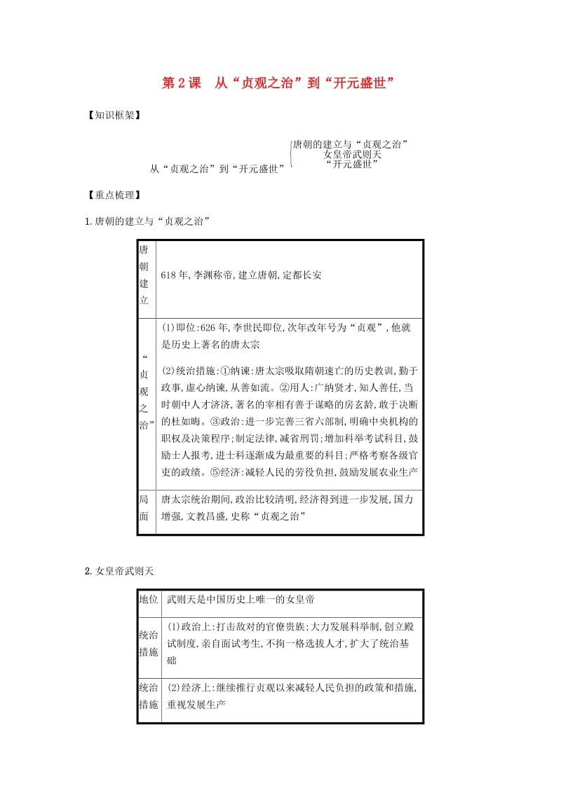 2019春七年级历史下册第一单元隋唐时期繁荣与开放的时代第2课从“贞观之治”到“开元盛世”备考速记新人教版.doc_第1页