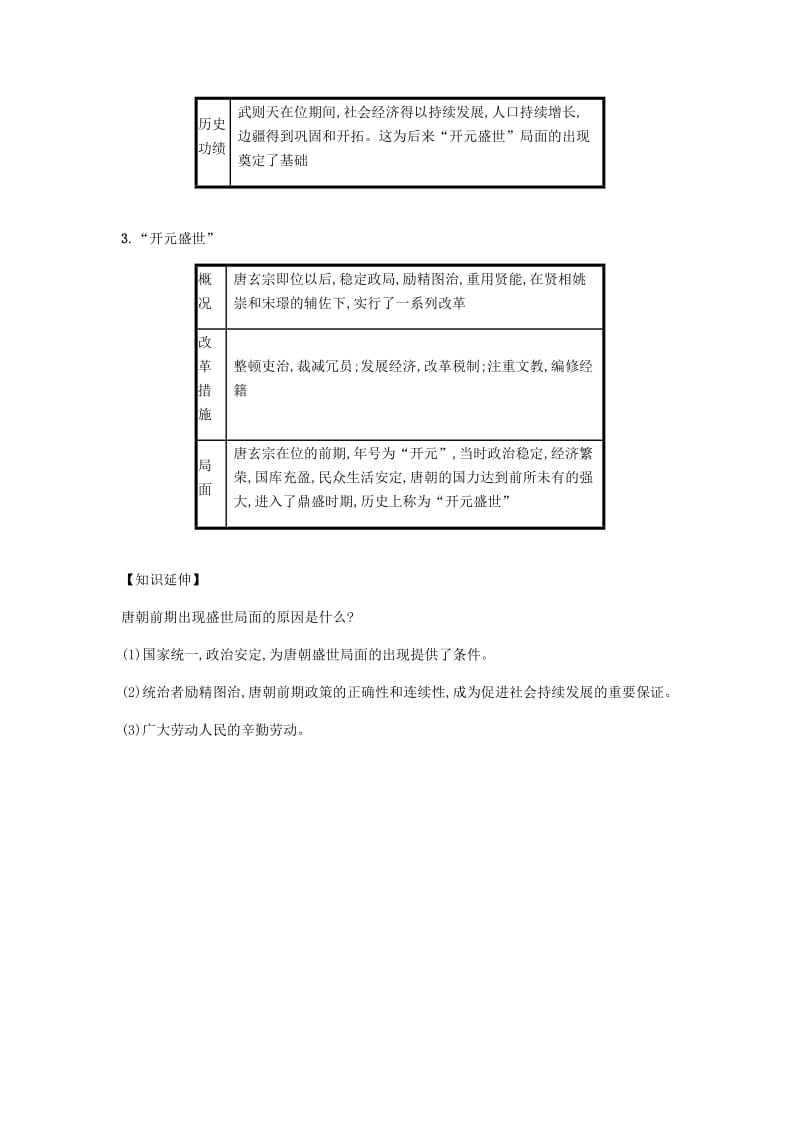 2019春七年级历史下册第一单元隋唐时期繁荣与开放的时代第2课从“贞观之治”到“开元盛世”备考速记新人教版.doc_第2页