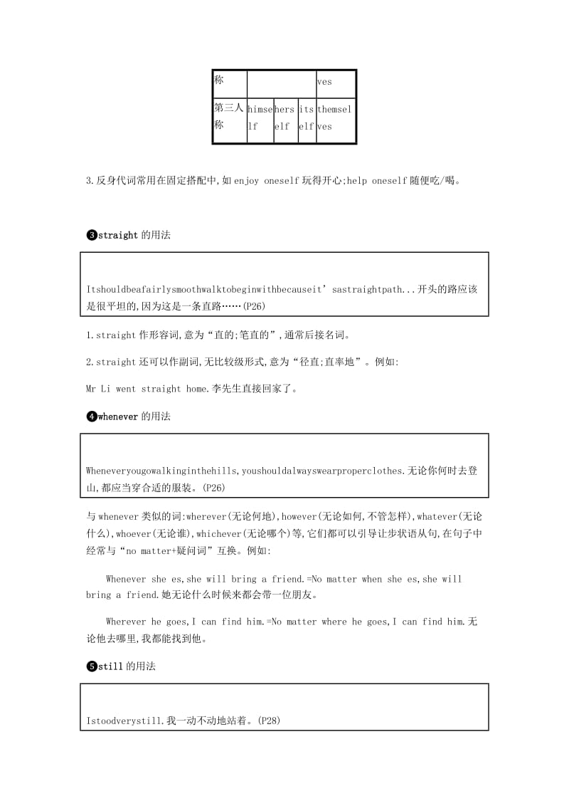 2019春九年级英语下册 Module 4 Rules and suggestions课时内容精讲课时作业 （新版）外研版.doc_第2页