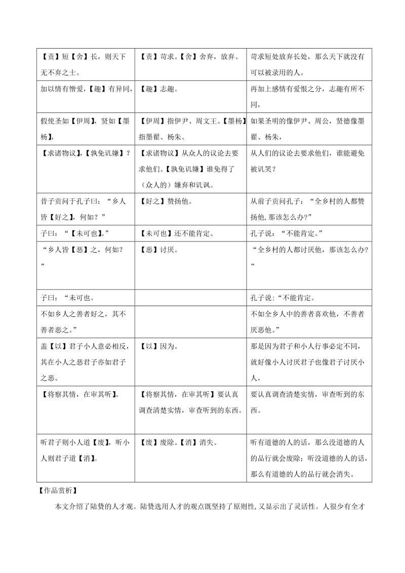 八年级语文下册 课内外文言文趣读精细精炼 专题17 人之才行（课外篇）.doc_第2页