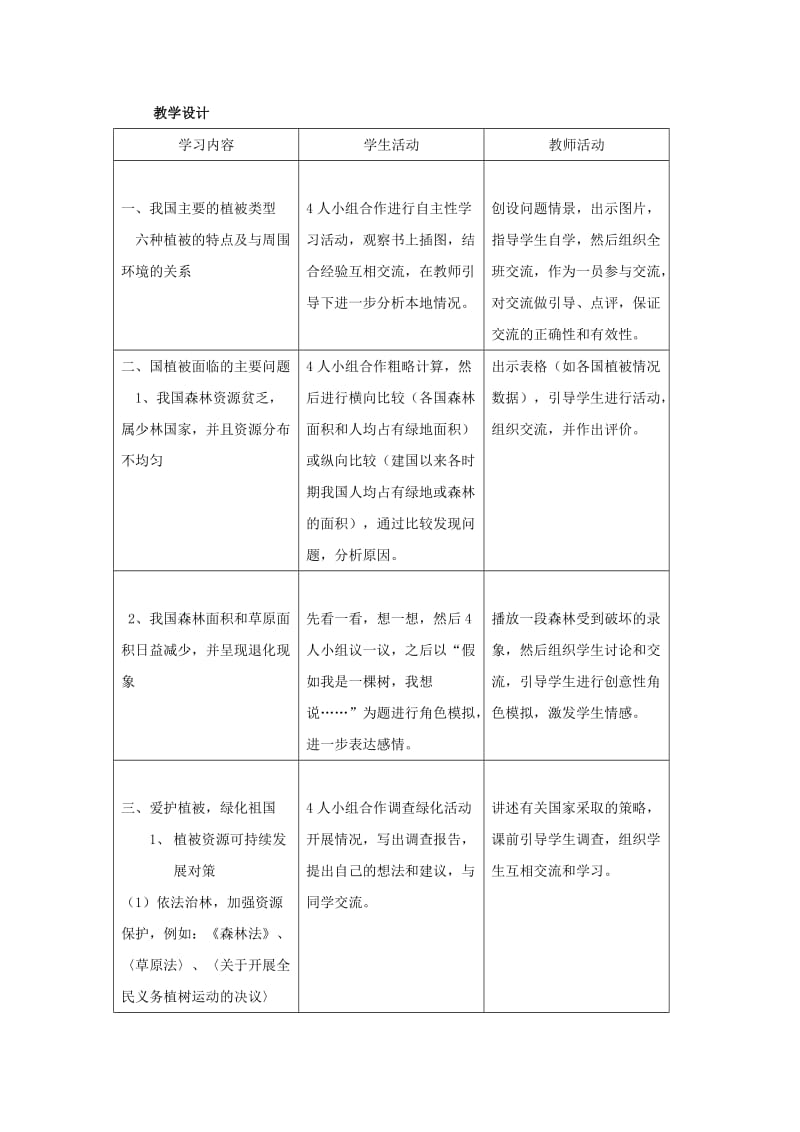 七年级生物上册 3.6《爱护植被绿化祖国》教案 （新版）新人教版.doc_第2页