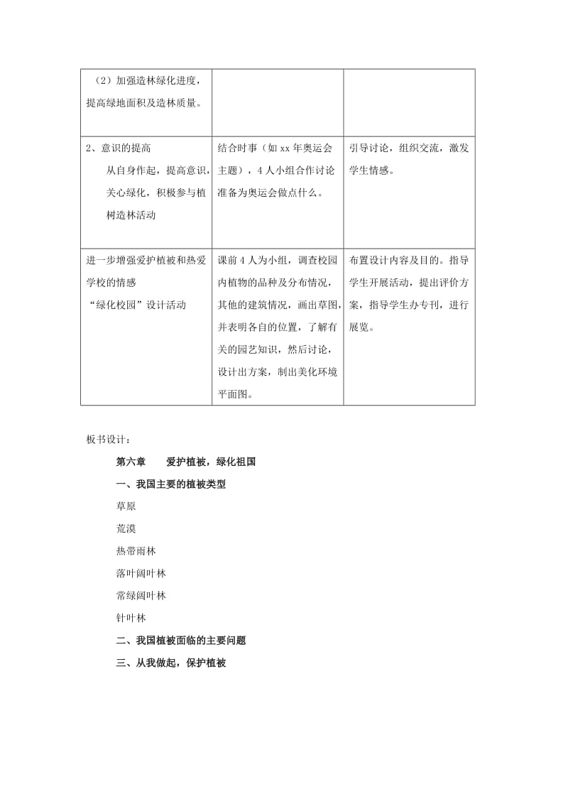 七年级生物上册 3.6《爱护植被绿化祖国》教案 （新版）新人教版.doc_第3页