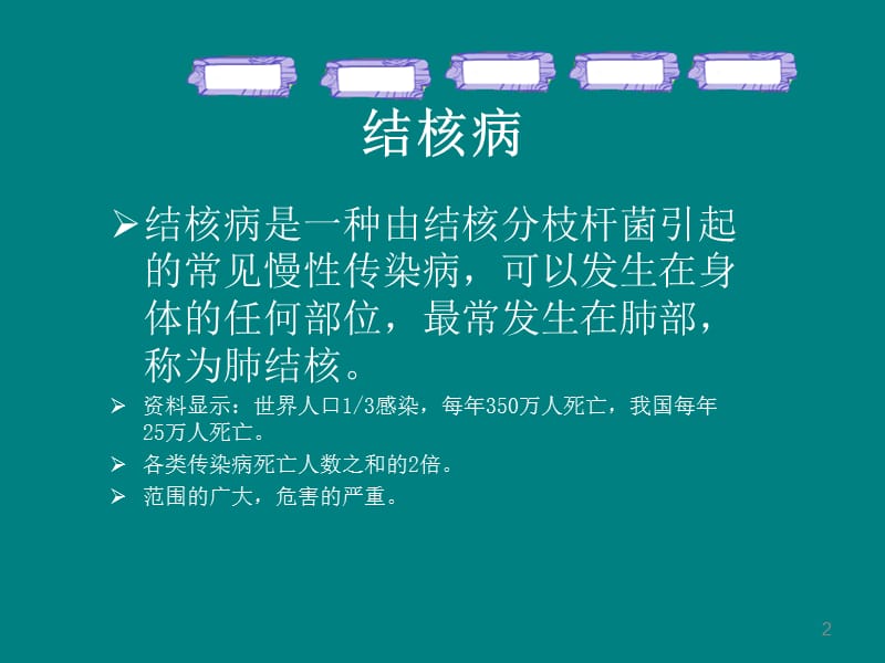 预防传染病主题班会PPT课件_第2页