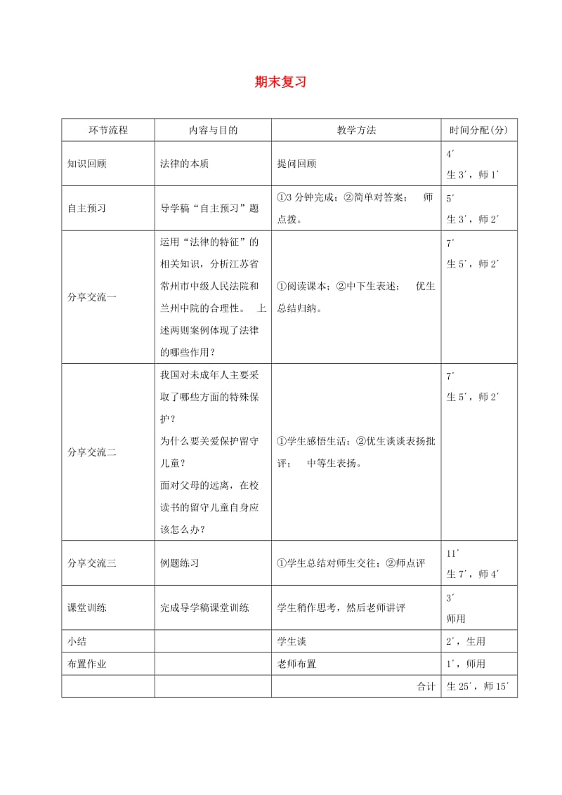 广东省河源市八年级道德与法治下册 期末复习教学流程 新人教版.doc_第1页