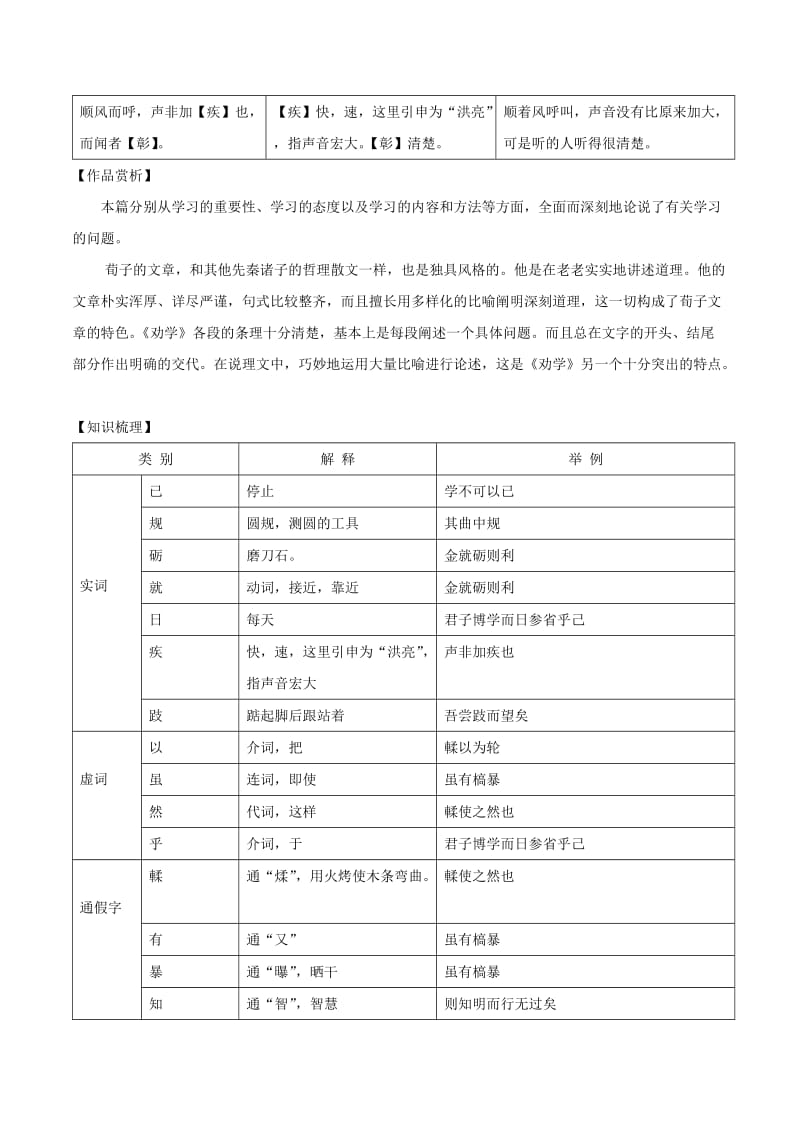 八年级语文下册 课内外文言文趣读精细精炼 专题18 劝学（课外篇）.doc_第3页