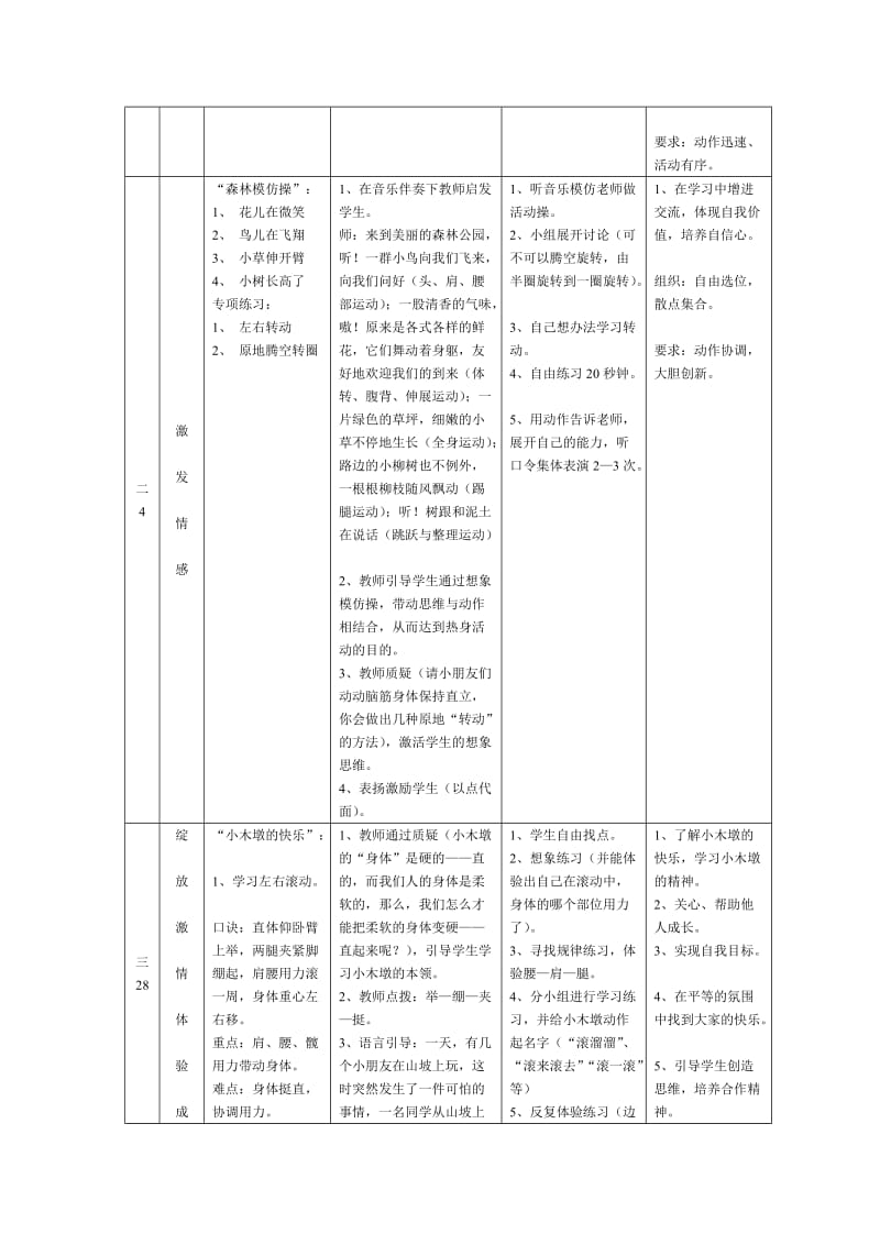 2019-2020年一年级下册《快乐的星期天》表格教案.doc_第2页