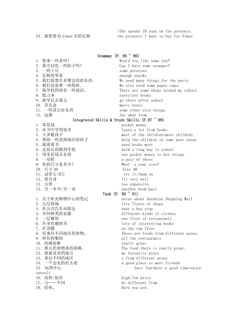 江苏省盐城市亭湖区七年级英语上册 Unit 7 Shopping短语归纳 （新版）牛津版.doc_第2页