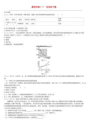 江蘇省徐州市2019年中考化學(xué)復(fù)習(xí) 題型突破（一）信息給予題練習(xí).doc