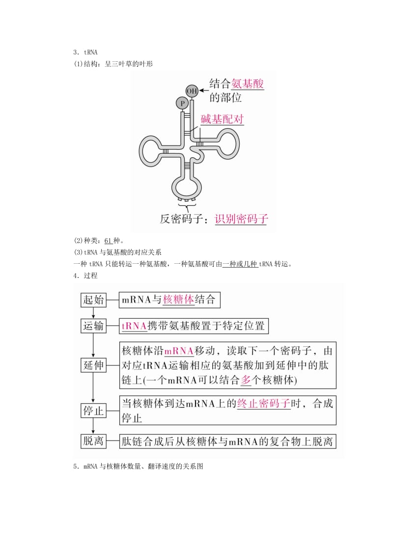 2019-2020年高考生物一轮复习第21讲基因的表达培优学案.doc_第3页