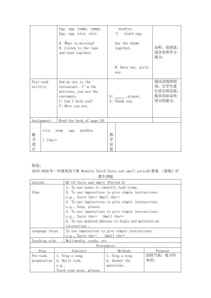 2019-2020年一年级英语下册 Module1 Unit3 Taste and smell period1教案 （新版）沪教牛津版.doc_第2页