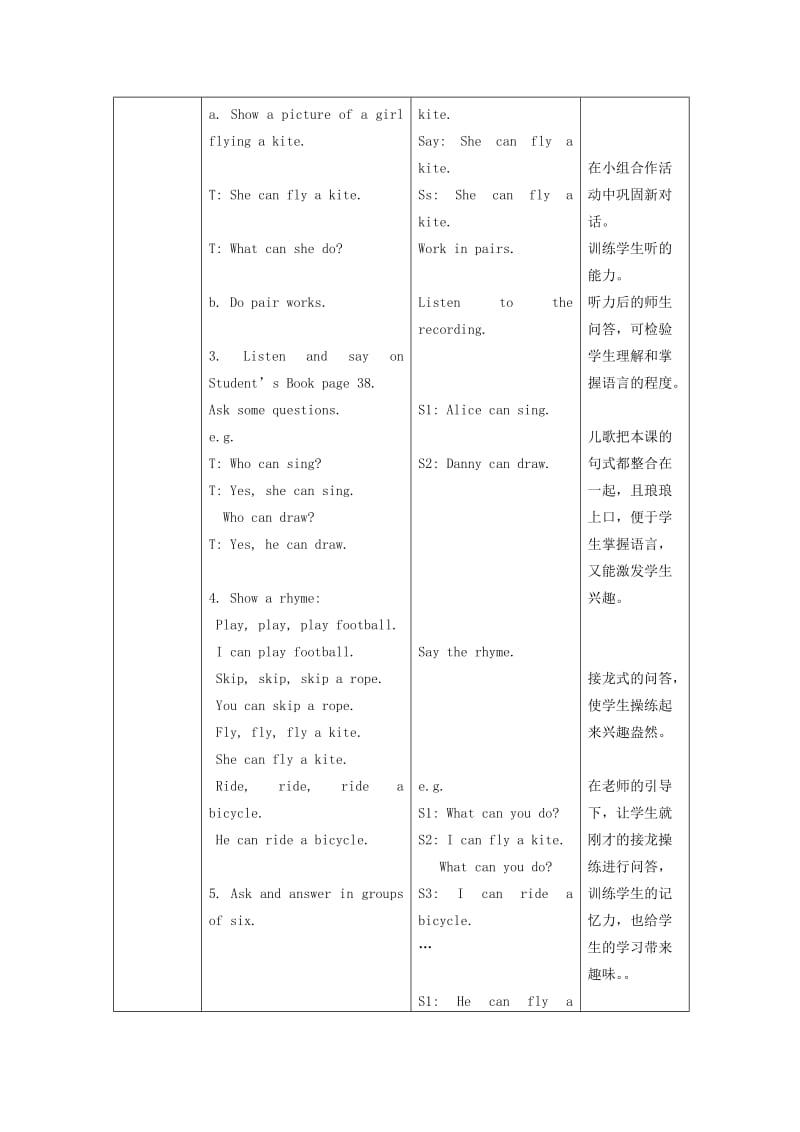 2019-2020年一年级英语下册 Module4 Unit10 Activities period2教案 （新版）沪教牛津版.doc_第2页