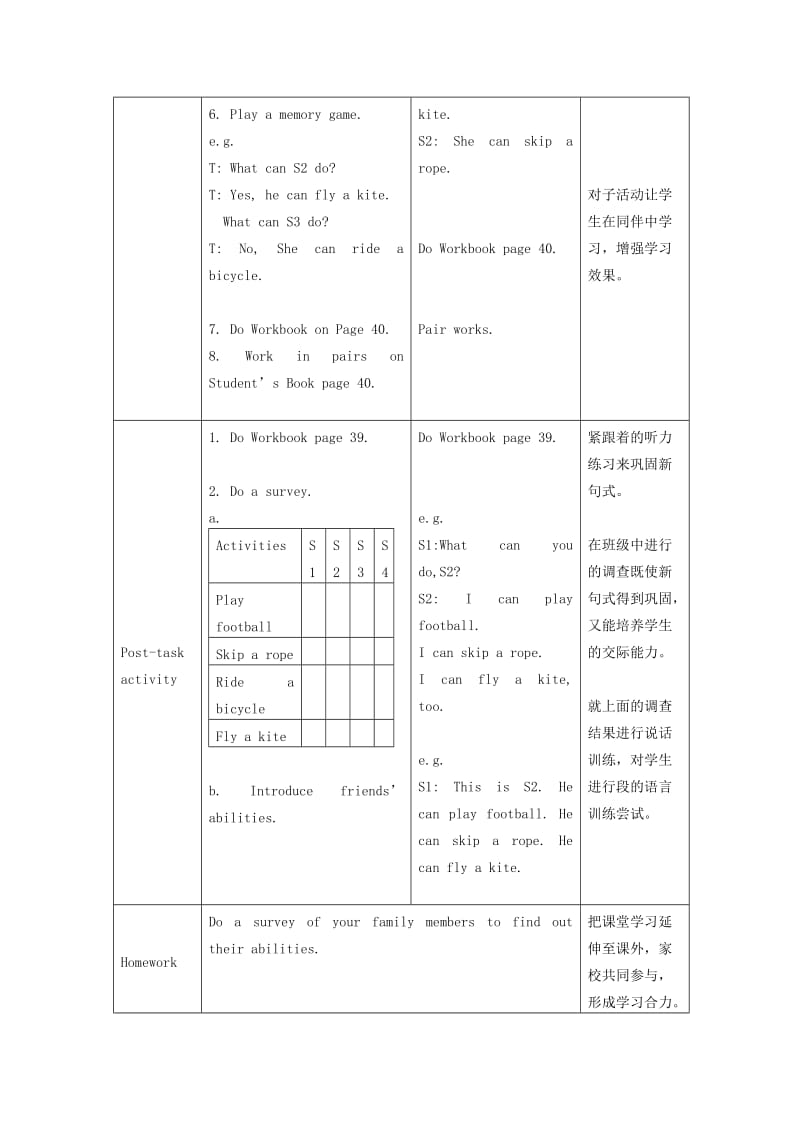 2019-2020年一年级英语下册 Module4 Unit10 Activities period2教案 （新版）沪教牛津版.doc_第3页