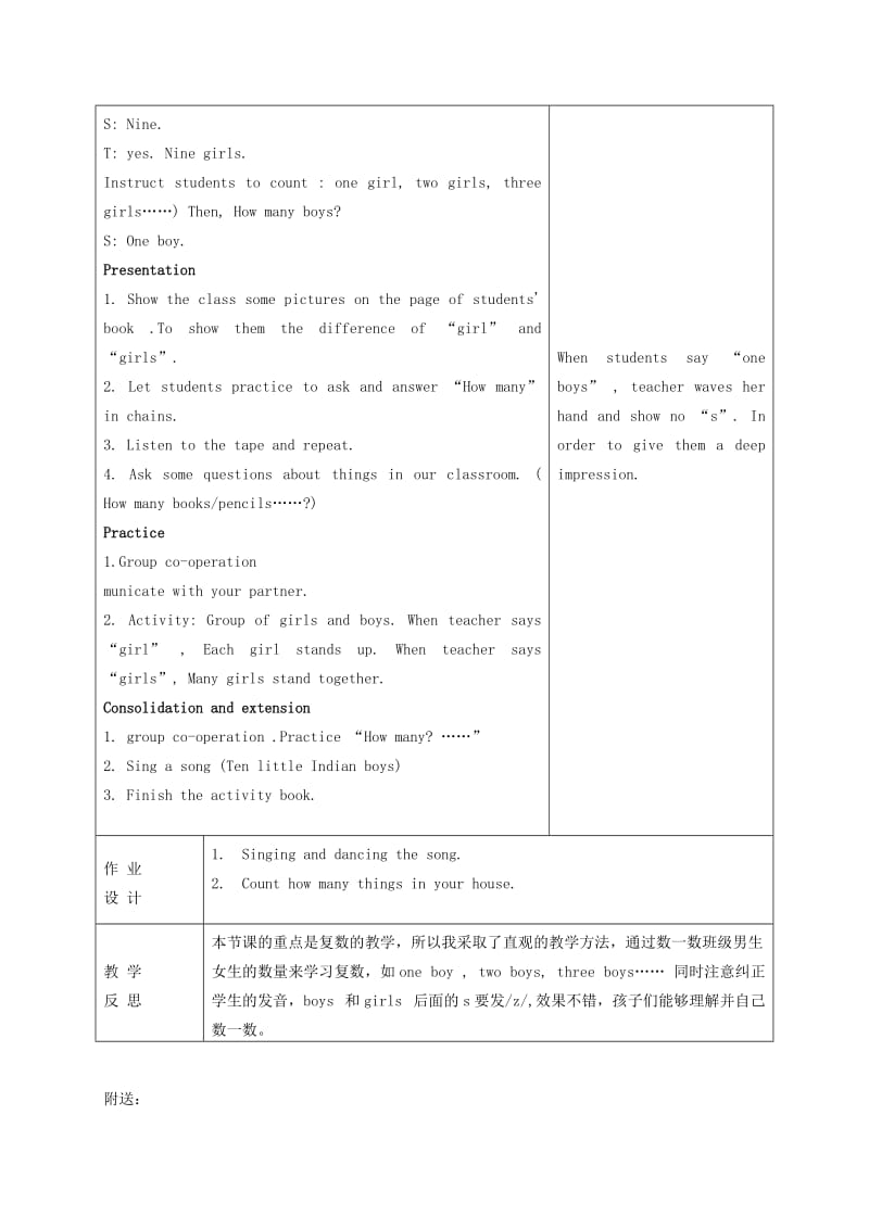 2019-2020年一年级英语上册 Module 3 Unit 2(2) 教案 外研版.doc_第2页