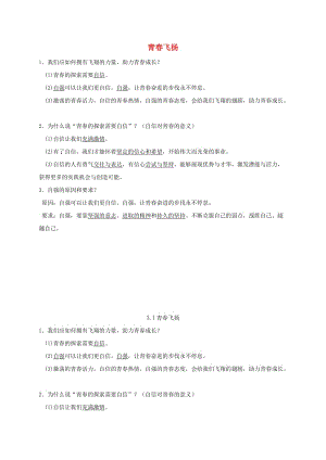 七年級道德與法治下冊 第一單元 青春時光 第三課 青春的證明 第1-2框已填知識點(diǎn) 新人教版.doc